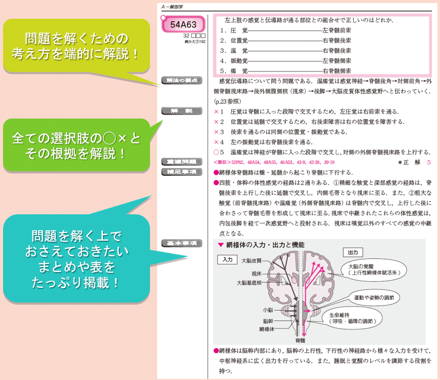 OT クエスチョンバンク 作業療法士 国家試験問題 解説 2025 クエスチョン・バンク 作業療法士 国家試験問題解説2026 専門問題 | GO