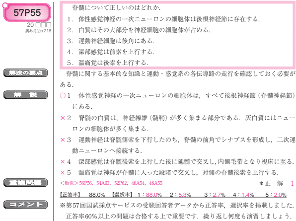 OT クエスチョンバンク 作業療法士 国家試験問題 解説 2025 クエスチョン・バンク 作業療法士 国家試験問題解説2026 専門問題 | GO
