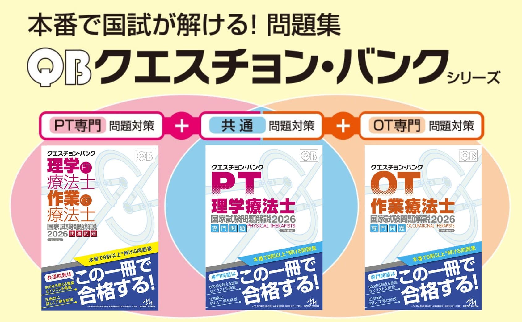 OT クエスチョンバンク 作業療法士 国家試験問題 解説 2025 クエスチョン・バンク 作業療法士 国家試験問題解説2026 専門問題 | GO